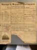 Passport Record