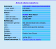 Death Index
