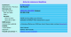 Louise Emilie ADAM DE VILLIERS