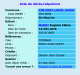 Death Index