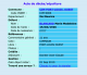 Death Index