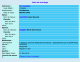Marriage Index