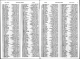 Electoral Roll