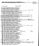 Electoral Roll