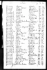 Birth Record
