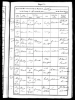 Baptism Record