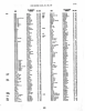 Death Index