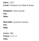 Guiomar GOMES