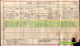 1911 England Census