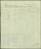Passenger list