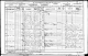 1901 Census