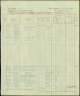 Passenger List