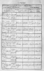 Baptism Index
