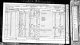 1871 England Census