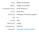 !851 Census (maybe)