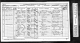 1871 Census