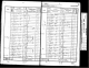 1841 Census