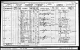 1901 Census
