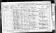 1861 Census