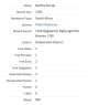 Voter Index