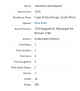 Voter Index