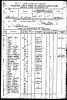 Passenger List
