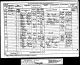 1881 Census
