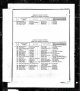 Electoral Roll
