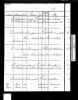 Slave Register