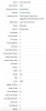 Voter Index