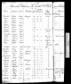Slave Register
