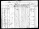 Passenger list