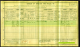 1911 England Census