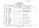 Passenger List
