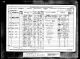1881 Census