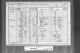 1891 England & Wales Census