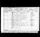 1901 Census